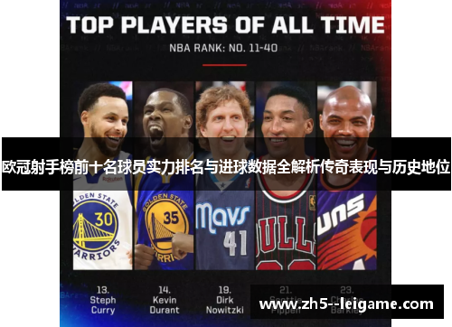 欧冠射手榜前十名球员实力排名与进球数据全解析传奇表现与历史地位