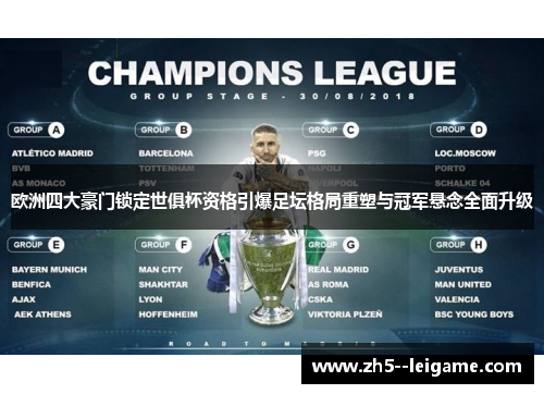 欧洲四大豪门锁定世俱杯资格引爆足坛格局重塑与冠军悬念全面升级