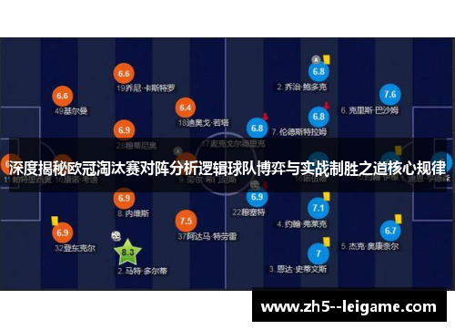 深度揭秘欧冠淘汰赛对阵分析逻辑球队博弈与实战制胜之道核心规律