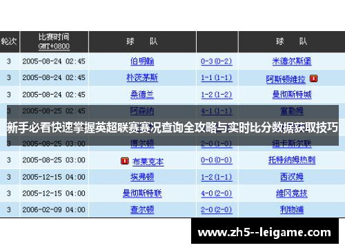 新手必看快速掌握英超联赛赛况查询全攻略与实时比分数据获取技巧 新手必看快速掌握英超联赛赛况查询全攻略与实时比分数据获取技巧