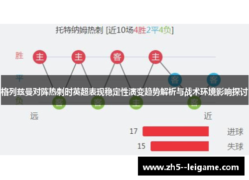 格列兹曼对阵热刺时英超表现稳定性演变趋势解析与战术环境影响探讨