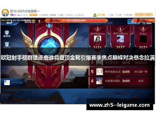 欧冠射手榜群雄逐鹿谁将登顶金靴引爆赛季焦点巅峰对决悬念拉满 欧冠射手榜群雄逐鹿谁将登顶金靴引爆赛季焦点巅峰对决悬念拉满